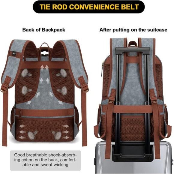 Canvas Laptop Backpack, Bag for Men Women,Travel Work Rucksack Fits 15.6 - Picture 5 of 6